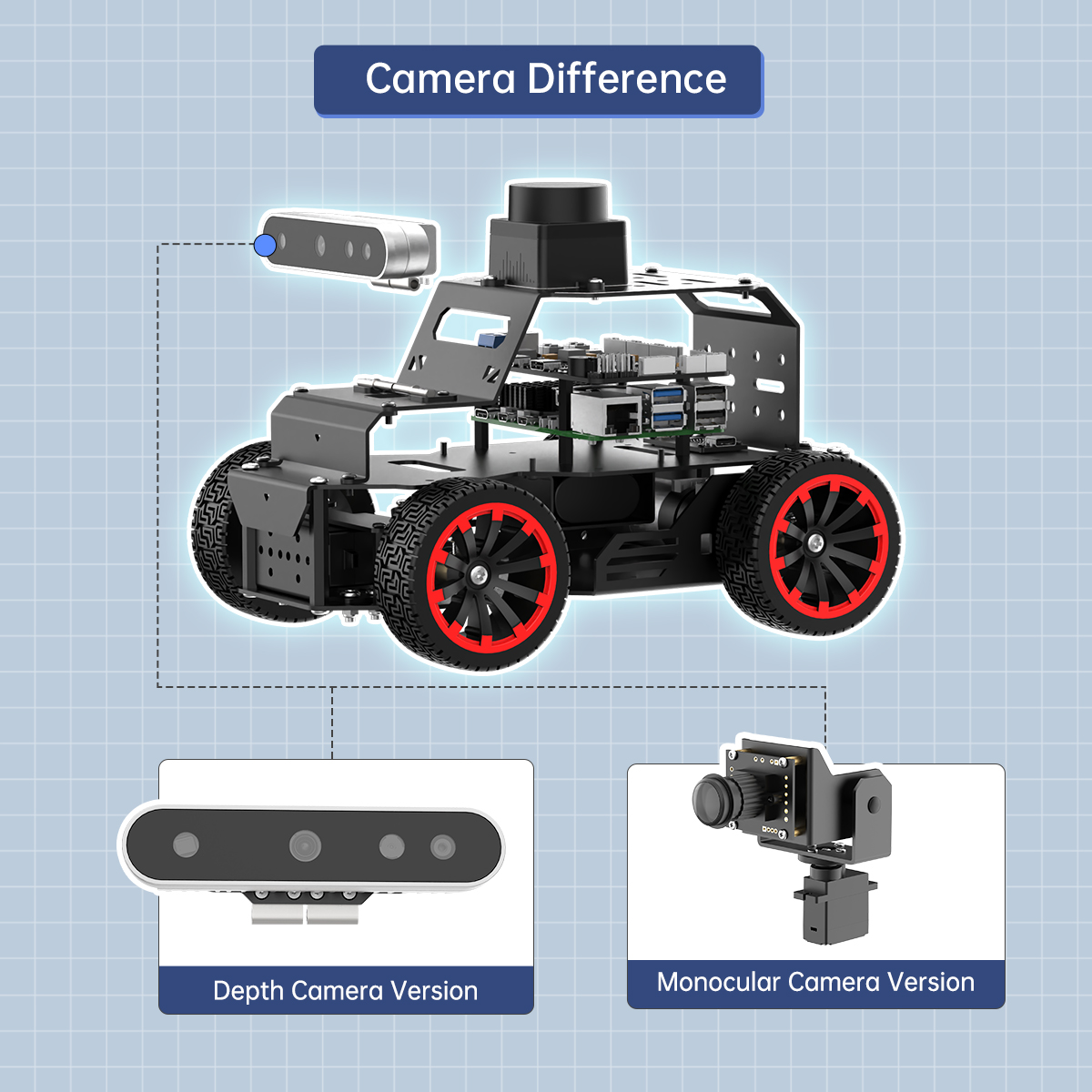 GOOD Hiwonder 3D Depth Camera  - Raspberry Pi 5 review and price