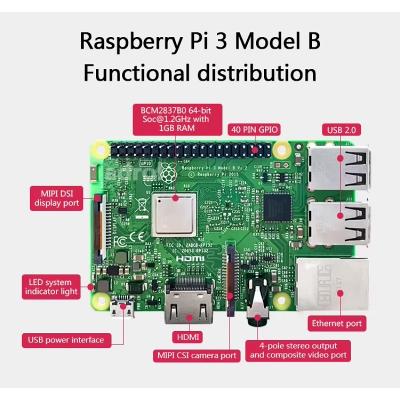 【Hot Sale】Raspberry Pi 3b+ 2GB - Raspberry Pi review and price